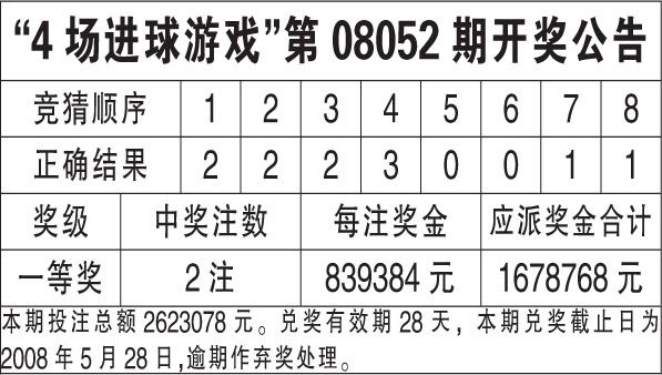 香港041期开奖结果揭晓，幸运号码背后的故事与启示