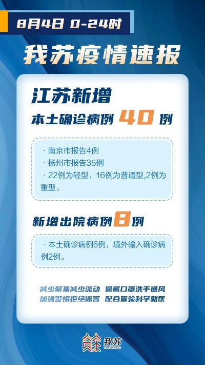 江苏新增22例本土确诊病例，疫情防控形势严峻复杂