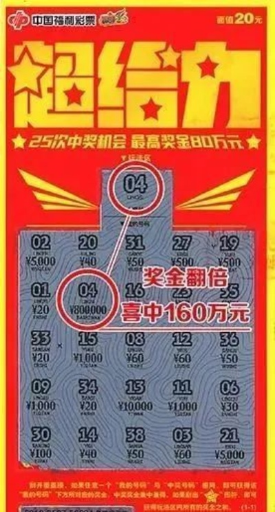 刮刮乐中奖秘笈？还是理性对待彩票