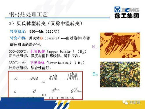 深度探索金属材料力学性能的神秘面纱
