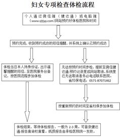 招标师成绩查询指南，便捷途径及注意事项