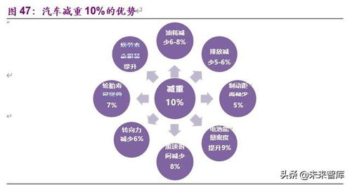 金属工艺性能，塑造优质金属制品的关键要素解析