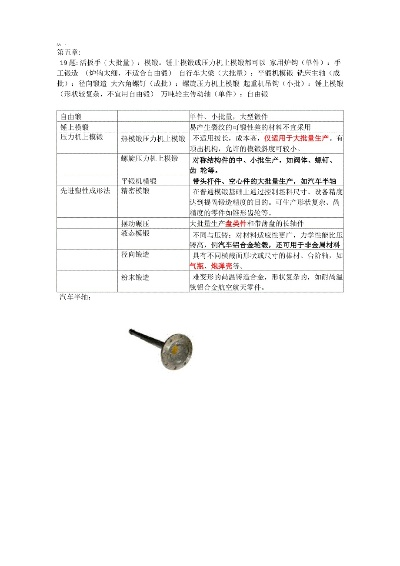 探秘金属工艺学课后答案之神秘面纱