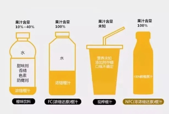 必胜客橙汁成分揭秘，果粒橙加冰引发讨论，客服回应解密！